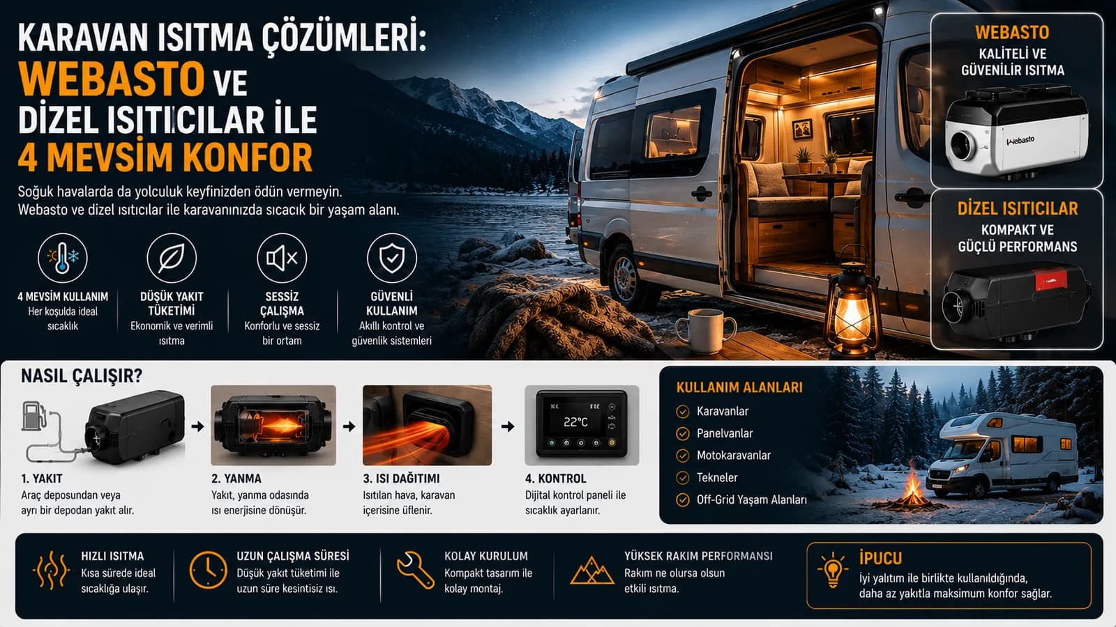 Karavan Isıtma Çözümleri: Webasto ve Dizel Isıtıcılar ile 4 Mevsim Konfor